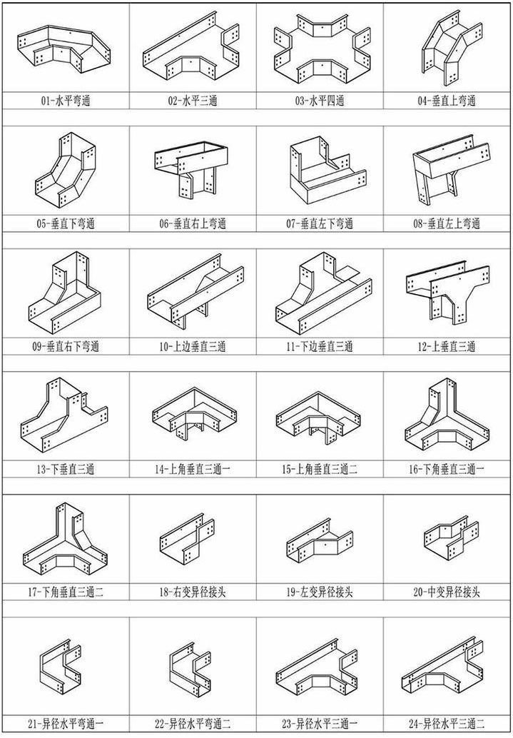 玻璃鋼橋架配件 玻璃鋼橋架配件